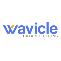 Wavicle Data Solutions